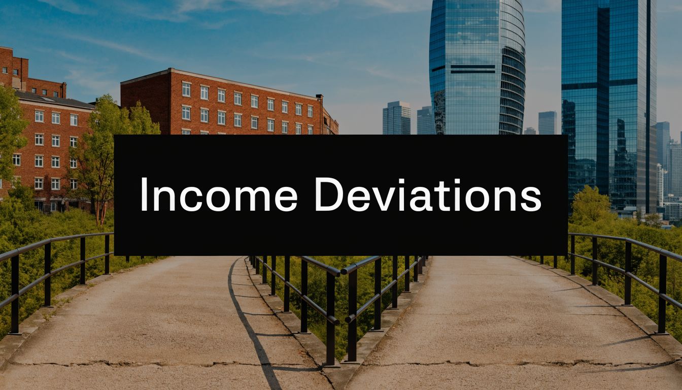 A split concrete path leading toward modern city buildings with the text Income Deviations overlaid prominently.