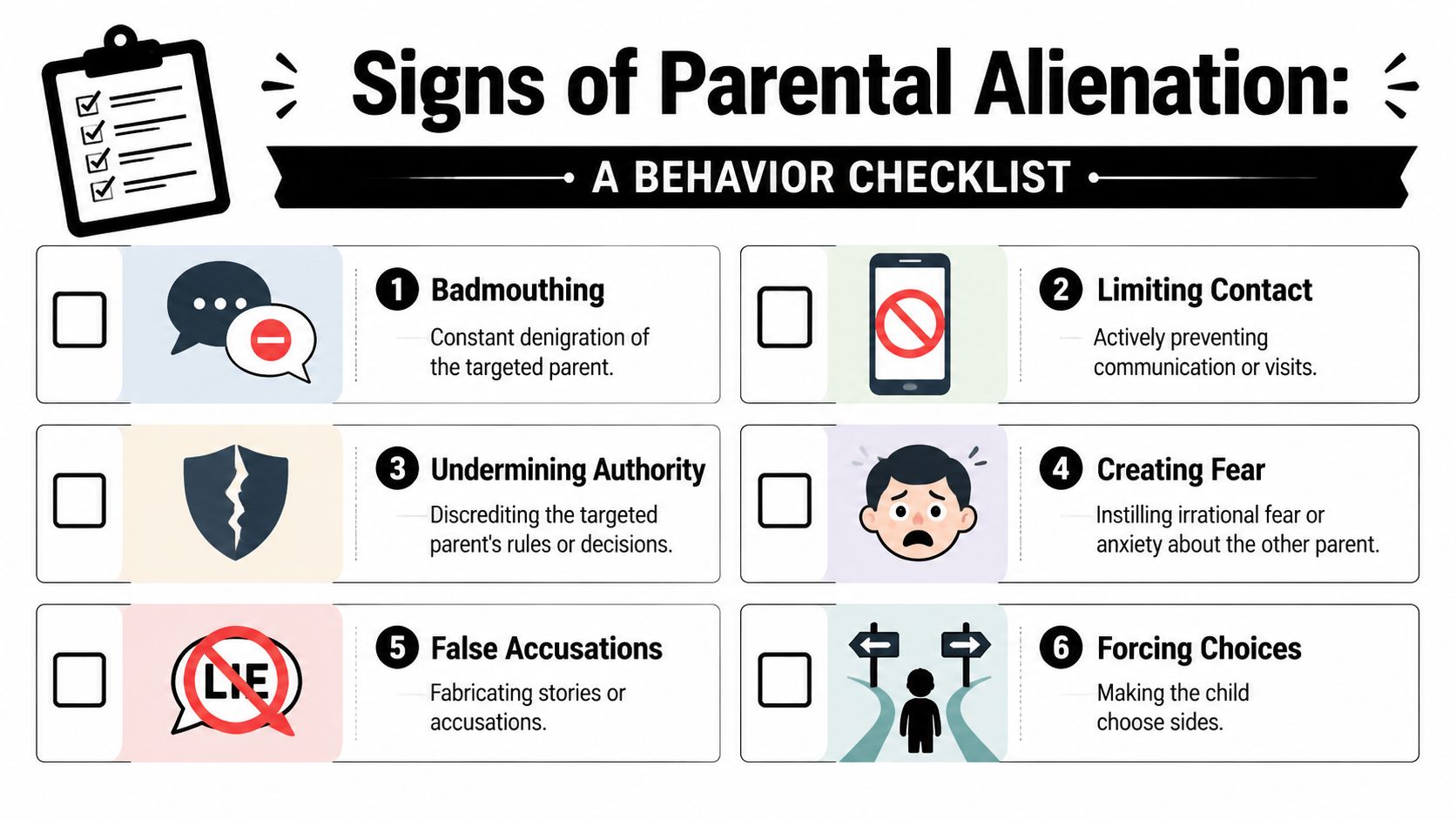 A checklist infographic illustrating six common behaviors that serve as signs of parental alienation in children.