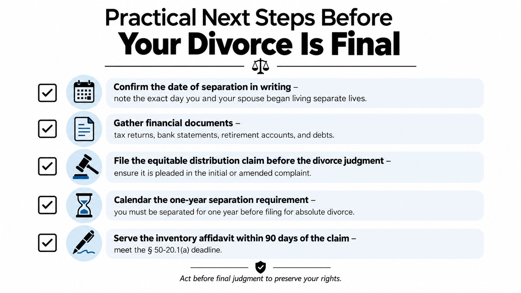 A checklist infographic outlining five essential legal steps to take before an absolute divorce is finalized.